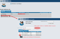 Adicionar user funcao v1.png