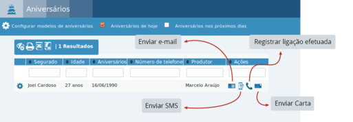 Ações lista aniversários.png